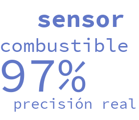 sensor digital con exactitud del 99%